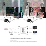 Mini Full HD 4K 1x2 HDMI 3D V1.4b Verteiler für HDTV / STB / DVD / Projektor / DVR, HDMI V1.4b