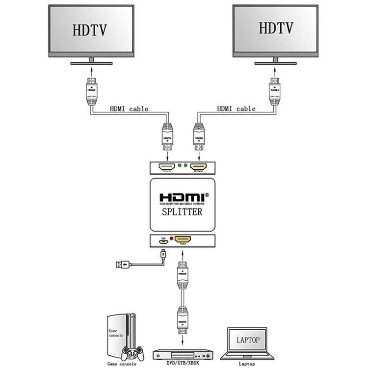 Mini Full HD 4K 1x2 HDMI 3D V1.4b Verteiler für HDTV / STB / DVD / Projektor / DVR, HDMI V1.4b