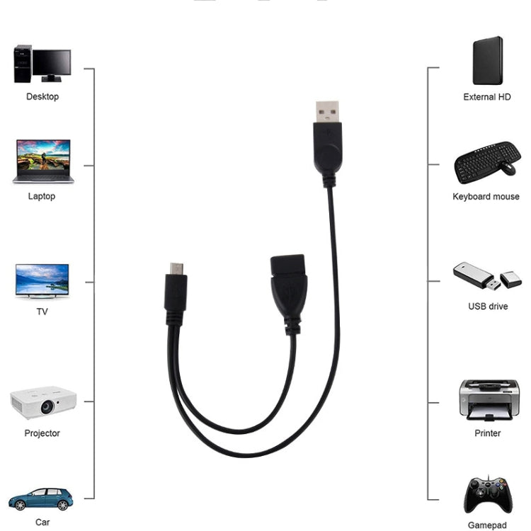 Micro-USB zu USB 2.0 Männlich & USB 2.0 Weiblich Host OTG Konverter Adapterkabel, Länge: ca. 30 cm, Micro-USB zu USB 2.0 AM+AF