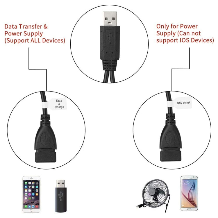 USB 2.0 Stecker zu 2-fach USB Buchse Adapterkabel für Computer / Laptop, Länge: ca. 30cm, USB 2.0 AM zu 2 USB 2.0 AF
