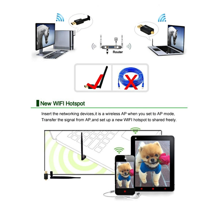 EDUP EP-N1581 Mini USB Wifi 802.11n/g/b 300Mbps 2,4GHz Drahtlosadapter Externe Antenne, EP-N1581