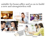 EDUP EP-N1581 Mini USB Wifi 802.11n/g/b 300Mbps 2,4GHz Drahtlosadapter Externe Antenne, EP-N1581