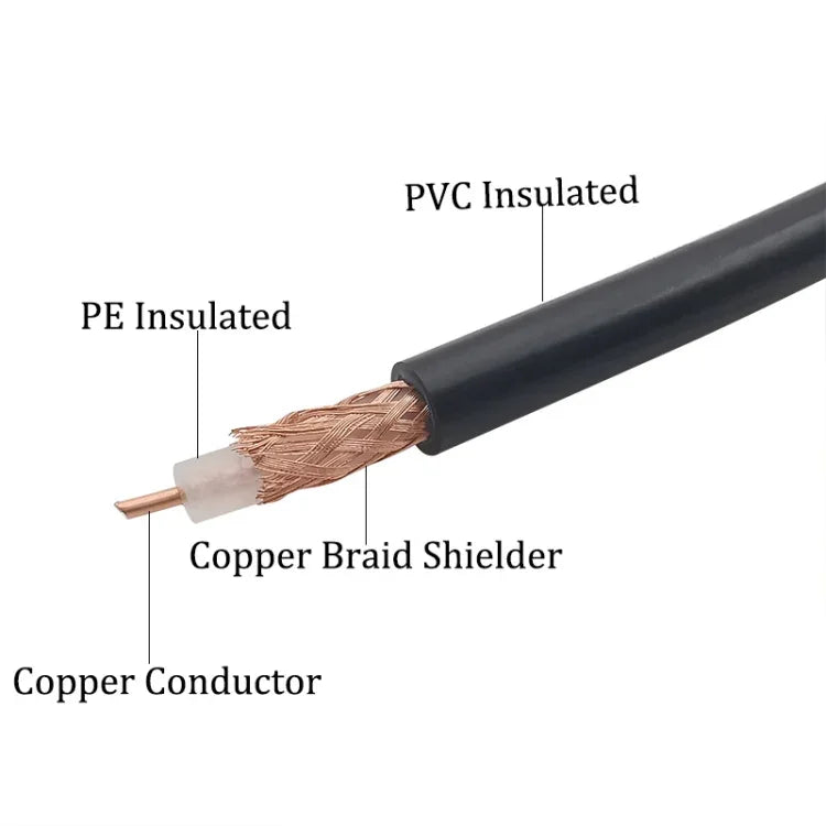 N-Stecker-auf-N-Stecker-Kabel, Länge: 15 m, 5 m, 15 m, 10 m