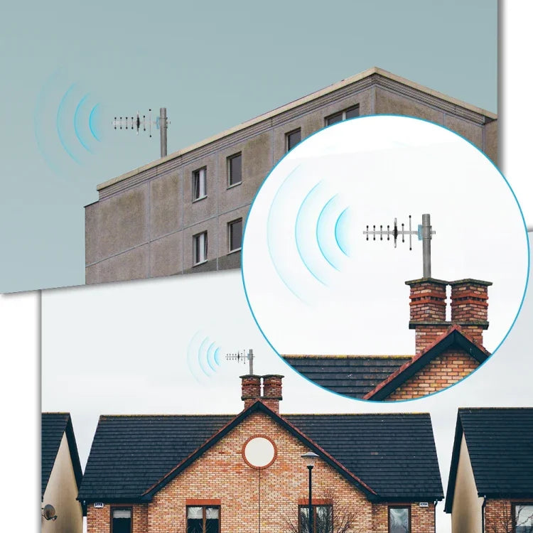 GSM-Yagi-Antenne (824–960 MHz), 12 dBi, N-Stecker, Kabellänge: 15 m, 824–960 MHz, N-Stecker