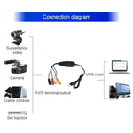 Ezcap USB 2.0 Videoaufnahmegerät, unterstützt das MPEG-2-Aufnahmeformat, TV-System: PAL/NTSC