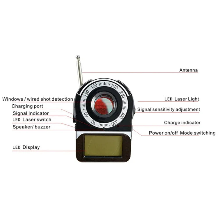 CC-309 Vollbanddetektor mit LED-Anzeige, Detektionsfrequenzbereich: 1 MHz–6500 MHz, CC-309