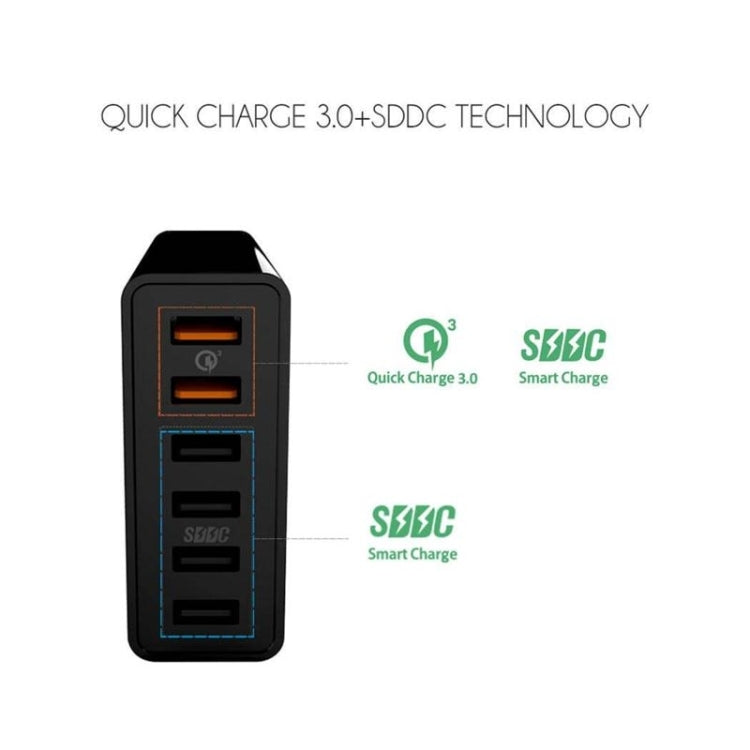 VEDFUN TurboCube D620 Sechs Anschlüsse Quick Charge 3.0 + SDDC Technologie USB-Ladegerät, EU/US/UK Stecker