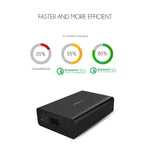 VEDFUN TurboCube D620 Sechs Anschlüsse Quick Charge 3.0 + SDDC Technologie USB-Ladegerät, EU/US/UK Stecker