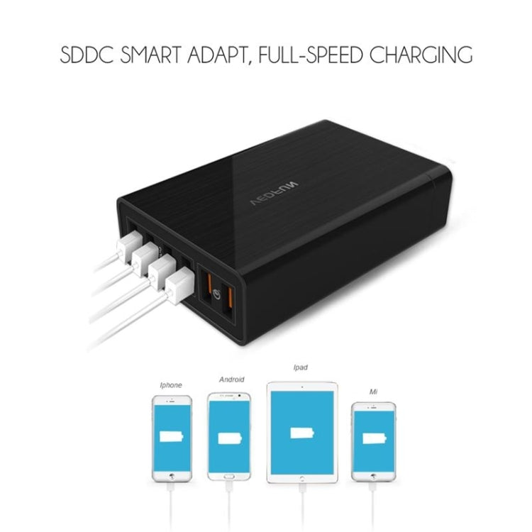 VEDFUN TurboCube D620 Sechs Anschlüsse Quick Charge 3.0 + SDDC Technologie USB-Ladegerät, EU/US/UK Stecker