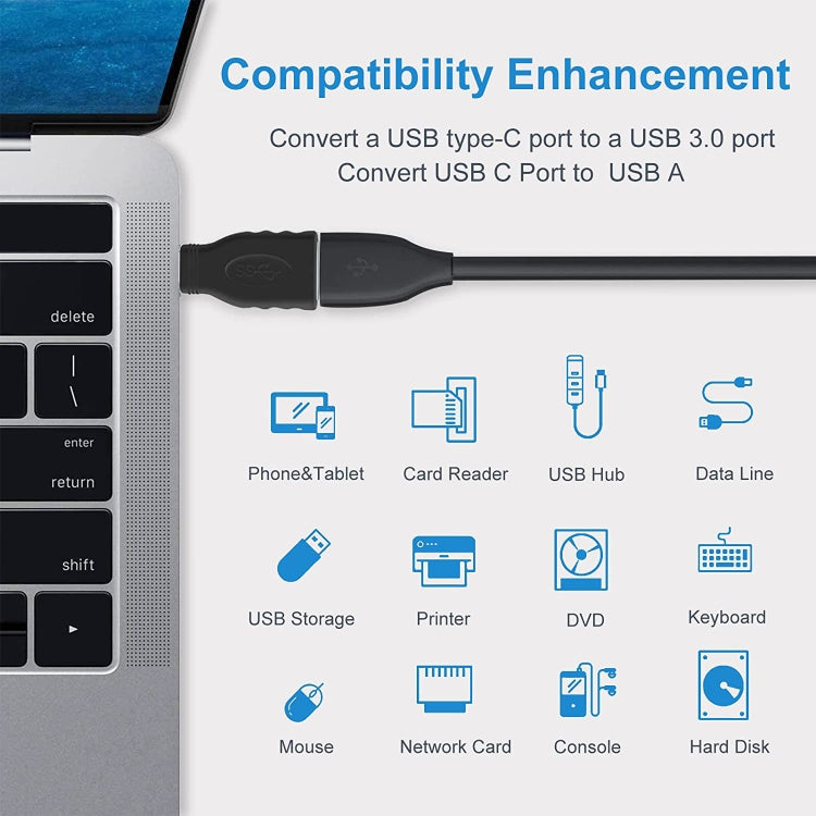 USB-C / Type-C Stecker auf USB 3.0 Buchse OTG Konverter-Adapter
