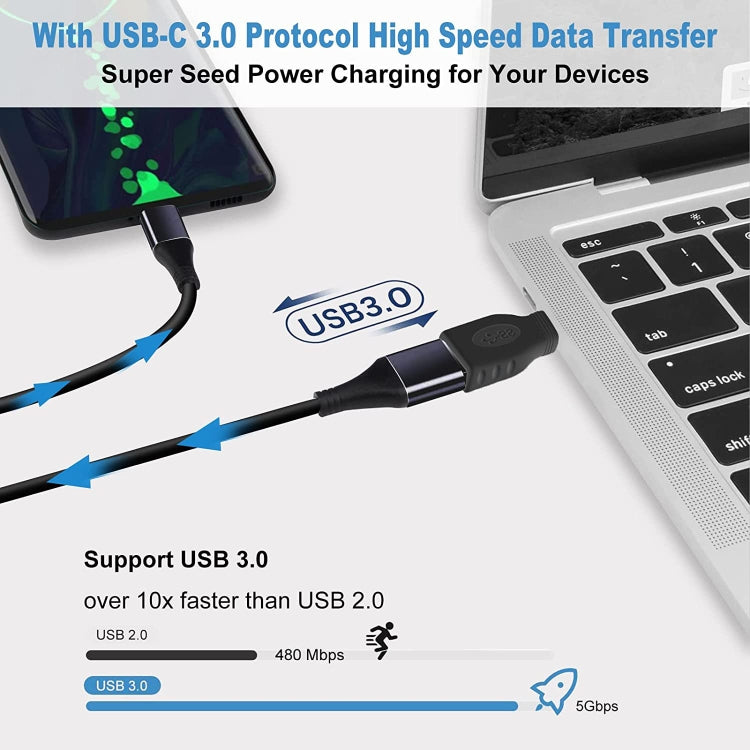 USB-C / Type-C Stecker auf USB 3.0 Buchse OTG Konverter-Adapter