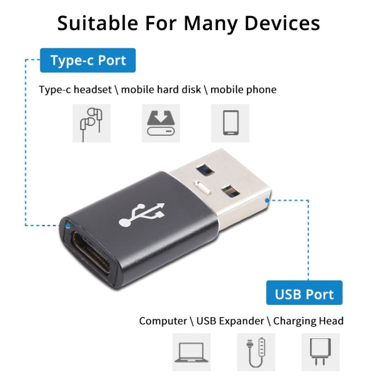 3 Stk. USB-C / Typ-C Buchse auf USB 3.0 Stecker Aluminiumlegierungsadapter, unterstützt Lade- und Übertragungsdaten, USB 3.0