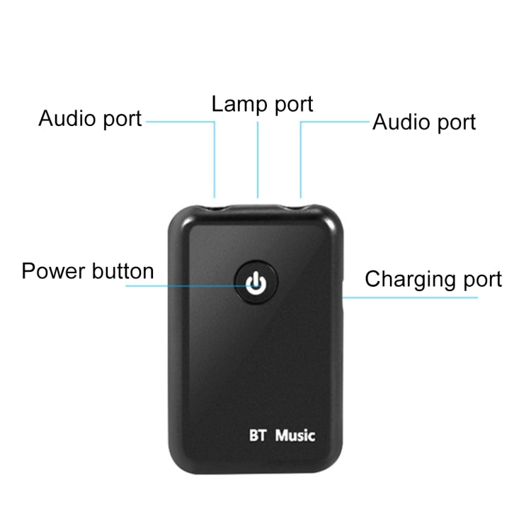 Für PC, TV, Heimstereo, Telefon