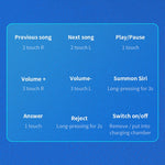 C1 Bluetooth 5.0 TWS Rundes Schornstein-Touch-Digitalanzeige True Wireless Bluetooth-Kopfhörer mit Ladebox, Rundes Schornstein
