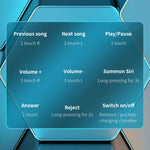 C1 Bluetooth 5.0 TWS Touch Polygonal Digital Display True Wireless Bluetooth Earphone with Charging Box, Polygonal