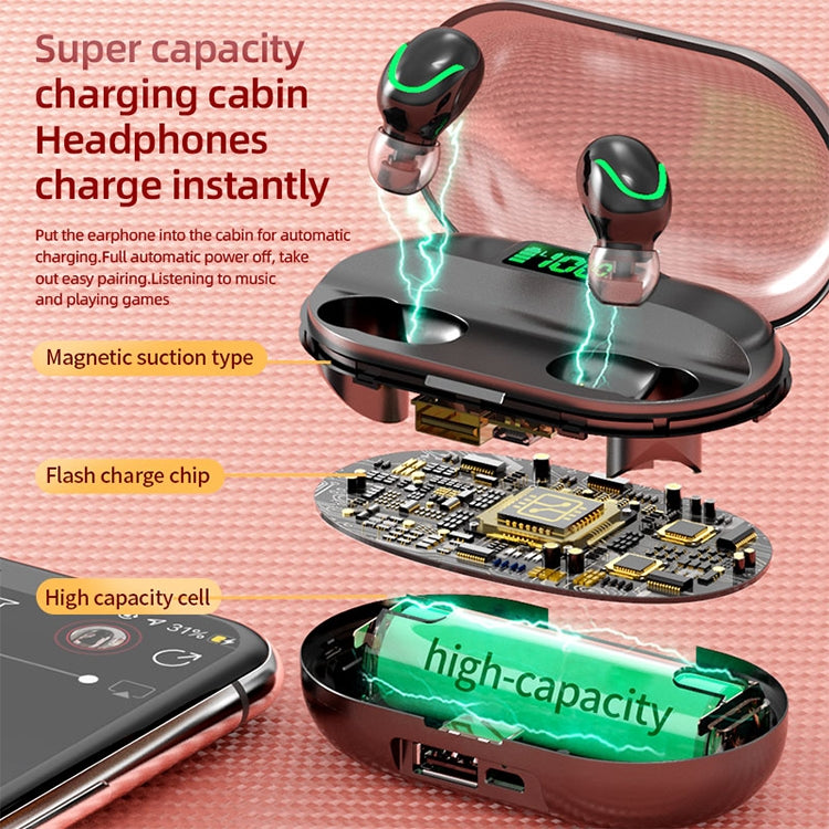 T2 Bluetooth 5.0 TWS Touch Digitalanzeige True Wireless Bluetooth-Kopfhörer mit Ladebox, T2 (Schwarz), T2 (Rot), T2 (Weiß)