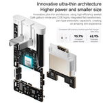 Original Huawei 66W GaN Ultradünnes Reise-Ladegerät Netzteil mit Typ-C / USB-C Kabel