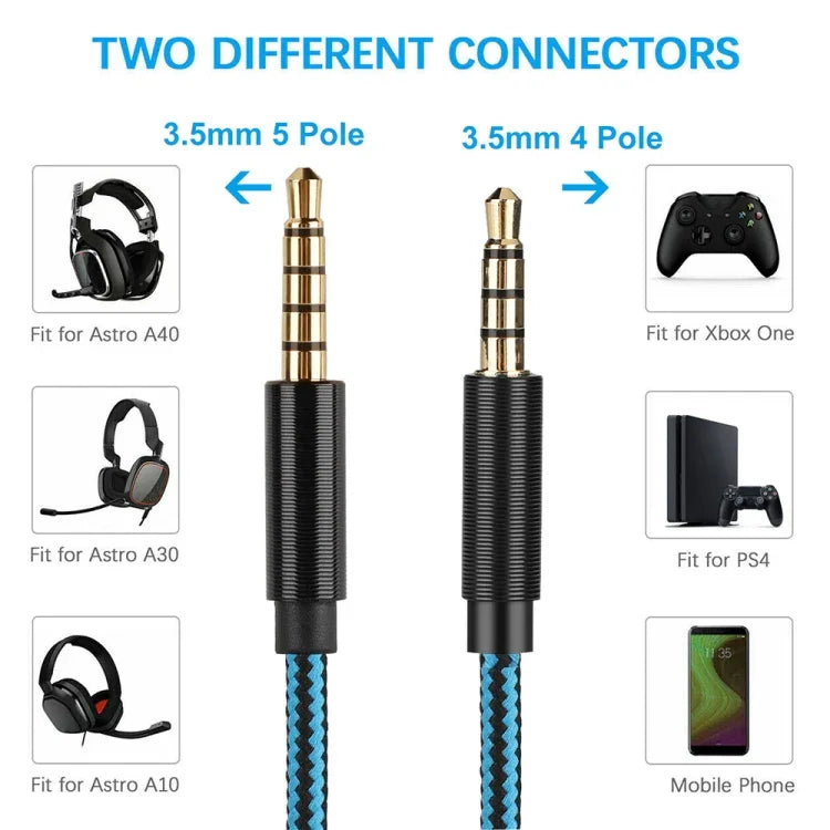 ZS0162 Gaming-Headset-Audiokabel mit geradem Stecker für Logitech Astro A10 A40 A30, gerade Ausführung