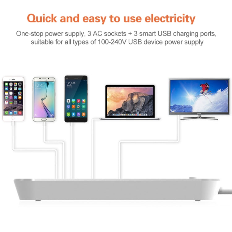 LDNIO SC3301 3 x USB-Anschlüsse Reise- und Büro-Steckdose, Kabellänge: 1,6 m, US Stecker, SAS8610AUS, SAS8610BUS, SAS8610EU, SAS8610UK