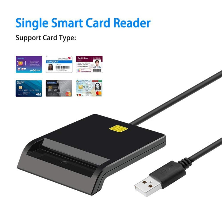 ROCKETEK SCR1 CAC ID SIM Chip Smartcard-Leser, SCR1