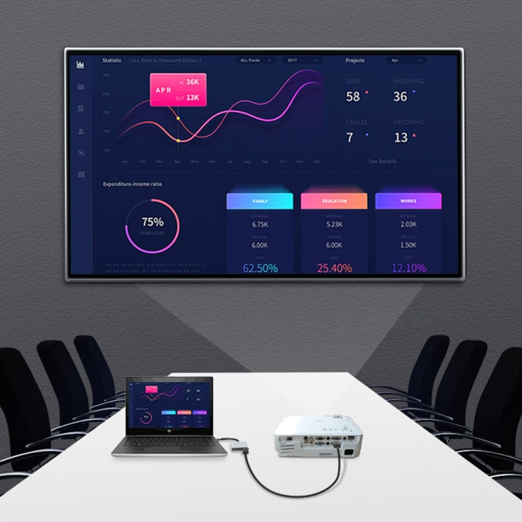 2-in-1 Multifunktionaler USB-C / Typ-C zu Dual HDMI HUB Dockingstation