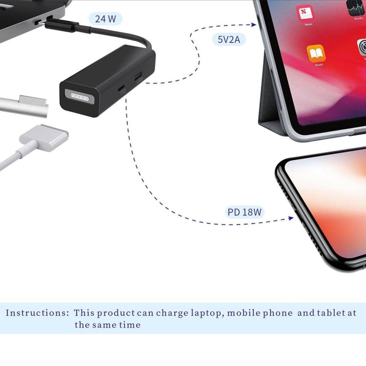 3 in 1 MagSafe 1 / 2 + PD Anschluss + USB zu USB-C / Type-C Konverteradapter