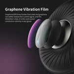 QKZ CK9 HiFi In-Ear Vier-Einheiten Sport Musik-Kopfhörer