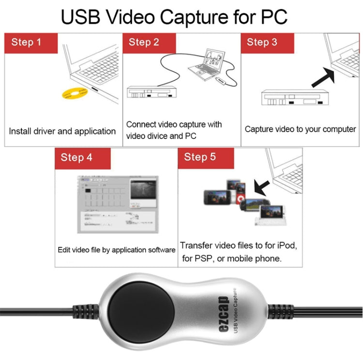 EZCAP USB 2.0 Video-Grabber-Gerät, EZCAP 170