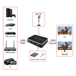 EZCAP280H HD Video Capture-Karte 1080P HDMI Recorder Box, EZCAP 280H