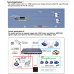 ESCAM POE 8+2 10-Port Fast Ethernet Switch 8-Port POE 10/100M 120W Network Switch, Transmission Distance: 150m, 10 Ports