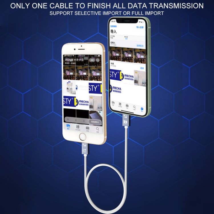 MECHANIC Lightning Hochgeschwindigkeits-Datenkabel USB Lightning Kabel für Type-C zu Type-C, für Type-C zu Type-C