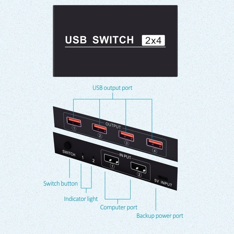 2x4 USB Umschalter 2 Ports PCs teilen 4 Geräte für Drucker Tastatur Maus Monitor, 2x4 USB Umschalter