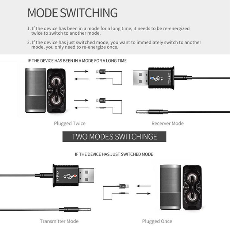 MSD168 2 in 1 Bluetooth Sender Empfänger Mini 3,5 mm AUX Stereo kabelloser Bluetooth 5.0 Adapter für Auto TV PC MP3