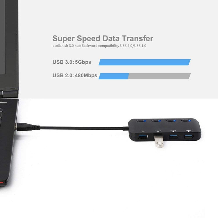 Ultra Speed USB3.0 4-Port-Hub mit Schalter, USB 3.0