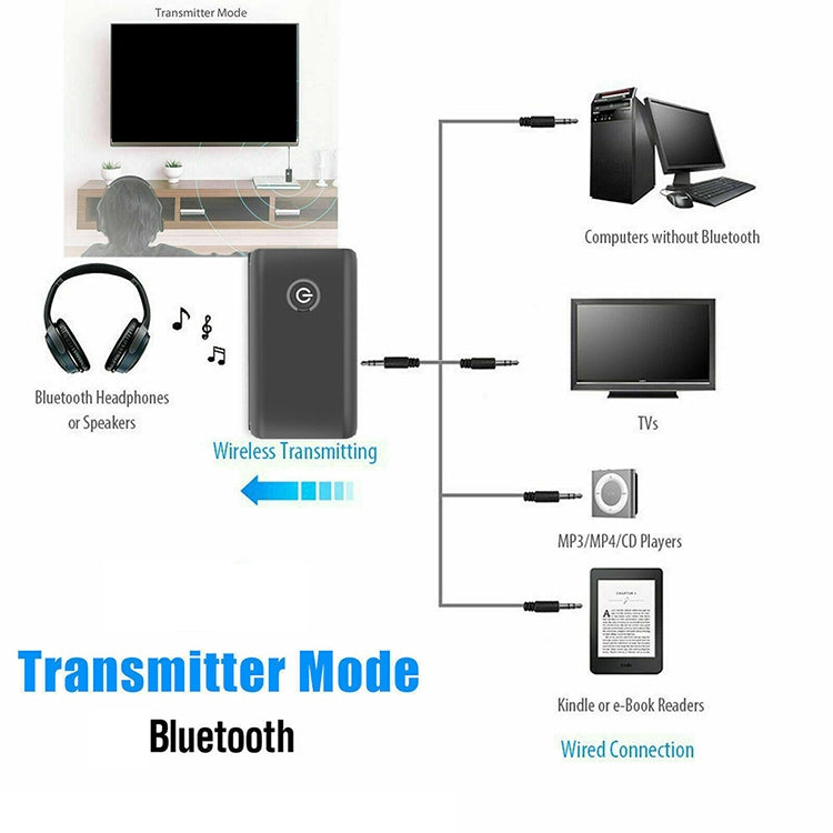 B10S Bluetooth Adapter 5.0 Bluetooth Sender Empfänger 2 in 1 Bluetooth Adapter, schwarz