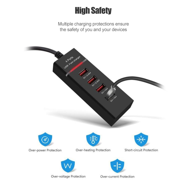 5V 4,1A 4 USB-Anschlüsse Ladeadapter mit Netzkabel, Kabellänge: 1,5m, US-Stecker, US-Stecker