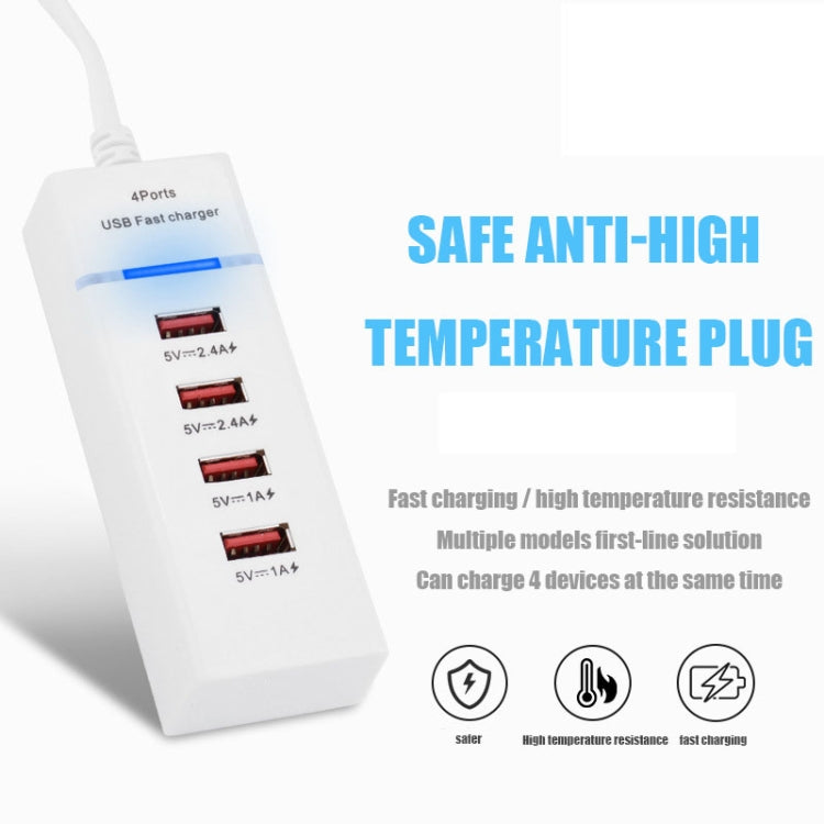 5V 4,1A 4 USB-Anschlüsse Ladeadapter mit Netzkabel, Kabellänge: 1,5m, US-Stecker, US-Stecker