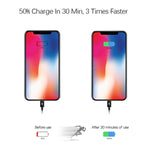 2-in-1 Einzelner USB-C / Typ-C Port Reise-Ladegerät + 3A PD 3.0 USB-C / Typ-C auf USB-C / Typ-C Schnelllade-Datenkabel-Set, Kabellänge: 1m, 18W 1m