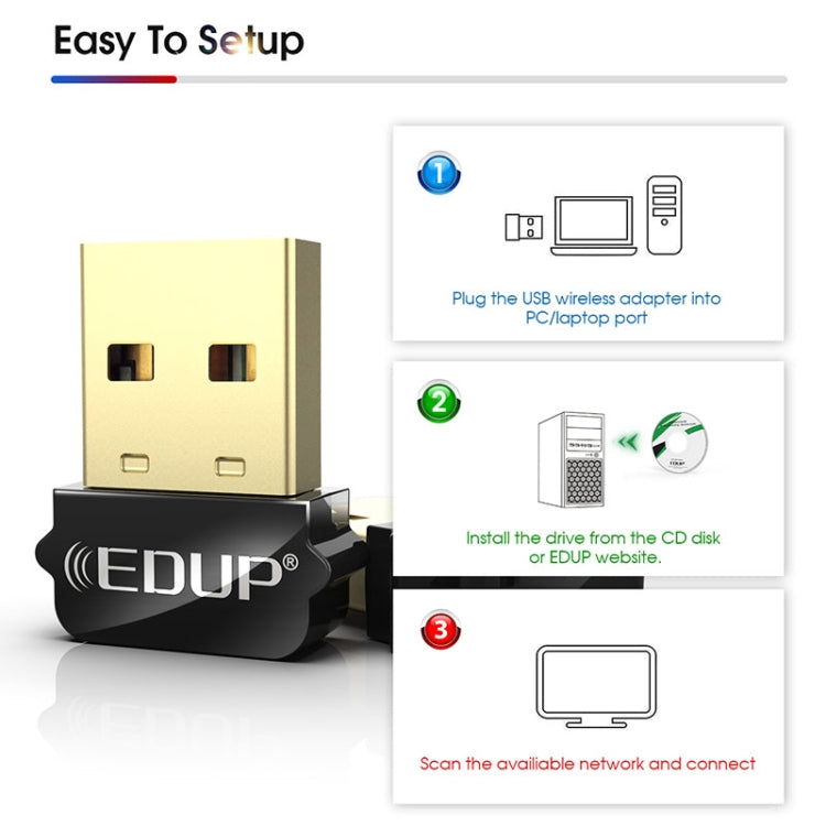 EDUP EP-AC1651 USB WIFI Adapter 650Mbps Dualband 5G/2,4GHz Externe WLAN-Karte Wifi Dongle Empfänger für Laptop Windows MacOS