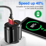 Portable Dual USB Mobile Phone Tablet Universal Charging Head Travel Charger, EU Plug, EU Plug