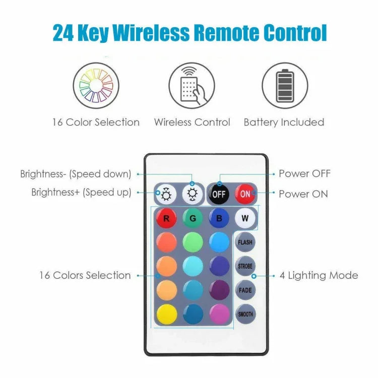 5M 5050 RGB LED Strip Light WIFI Smart Home Power Kit Set (Not waterproof)