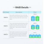ORICO NS200RU3 2-Bay USB3.0 Festplattengehäuse mit Raid, NS200RU3