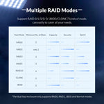 ORICO NS200RU3 2-Bay USB3.0 Festplattengehäuse mit Raid, NS200RU3