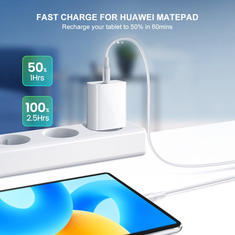 2-in-1 PD 20W Einzel-USB-C / Typ-C Port Reise-Ladegerät + 3A PD 3.0 USB-C / Typ-C auf USB-C / Typ-C Schnelllade-Datenkabel-Set, Kabellänge: 1m, US-Stecker, 20W 1m
