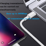 2-in-1 PD 20W Einzel-USB-C / Typ-C Port Reise-Ladegerät + 3A PD 3.0 USB-C / Typ-C auf USB-C / Typ-C Schnelllade-Datenkabel-Set, Kabellänge: 1m, US-Stecker, 20W 1m