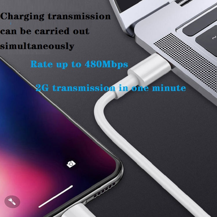 2-in-1 PD 20W Einzel-USB-C / Typ-C Port Reise-Ladegerät + 3A PD 3.0 USB-C / Typ-C auf USB-C / Typ-C Schnelllade-Datenkabel-Set, Kabellänge: 1m, US-Stecker, 20W 1m