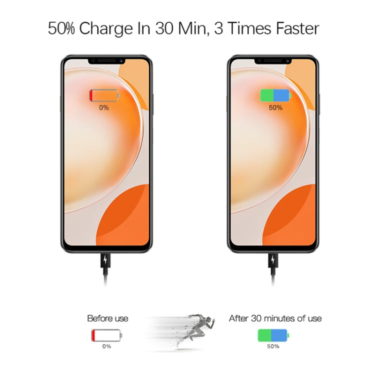 2-in-1 PD 20W Einzel-USB-C / Typ-C Port Reise-Ladegerät + 3A PD 3.0 USB-C / Typ-C auf USB-C / Typ-C Schnelllade-Datenkabel-Set, Kabellänge: 1m, US-Stecker, 20W 1m