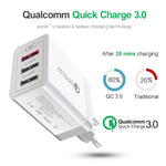 SDC-30W 30W QC 3.0 USB + 2.4A Dual USB 2.0 Ports Mobile Phone Tablet PC Universal Quick Charger Travel Charger, EU Plug, EU Plug