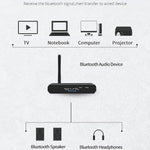 ZS-SGD09 3-in-1 Digital-zu-Analog Bluetooth 5.0 Empfänger & Sender