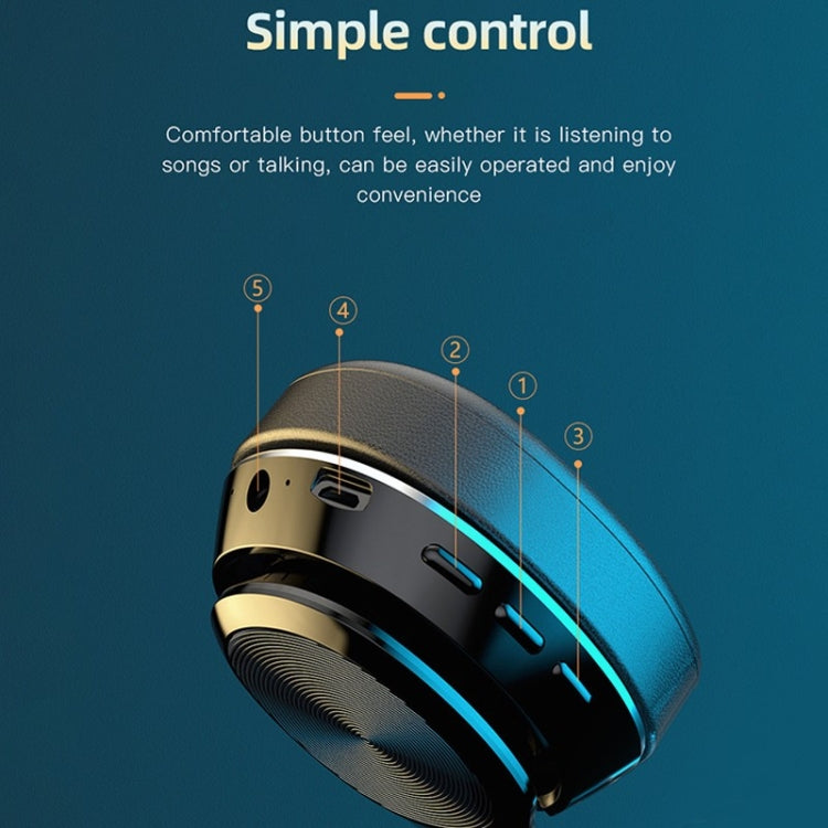VJ320 Bluetooth 5.0 Kopfbügel Faltbare Kabellose Kopfhörer Unterstützt TF-Karte mit Mikrofon, VJ320 Schwarz, VJ320 Blau, VJ320 Rot, VJ320 Weiß